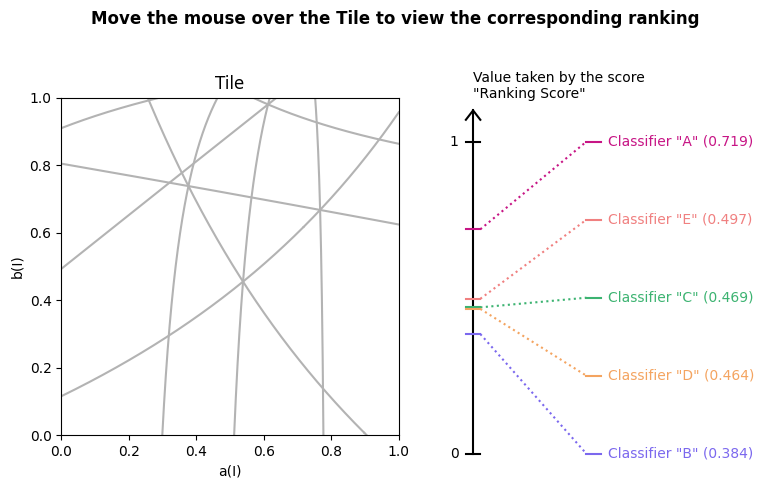 ../../_images/src_demos_ranking_frontiers_4_0.png