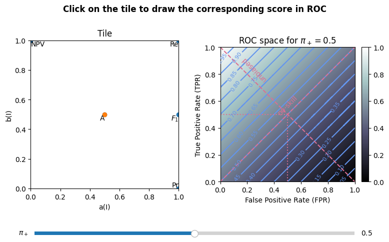 ../../_images/src_demos_tile_to_roc_4_0.png