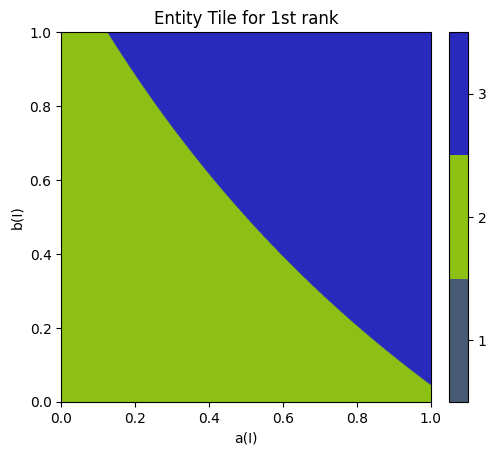 ../../_images/src_examples_entity_tile_10_0.png